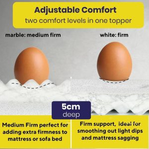 Brightr Titan Mattress Topper