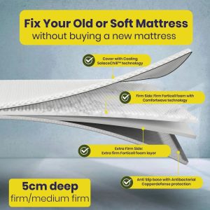 Brightr Titan Mattress Topper