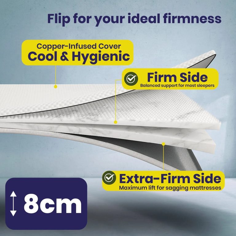 Brightr Titan Deluxe Mattress Topper