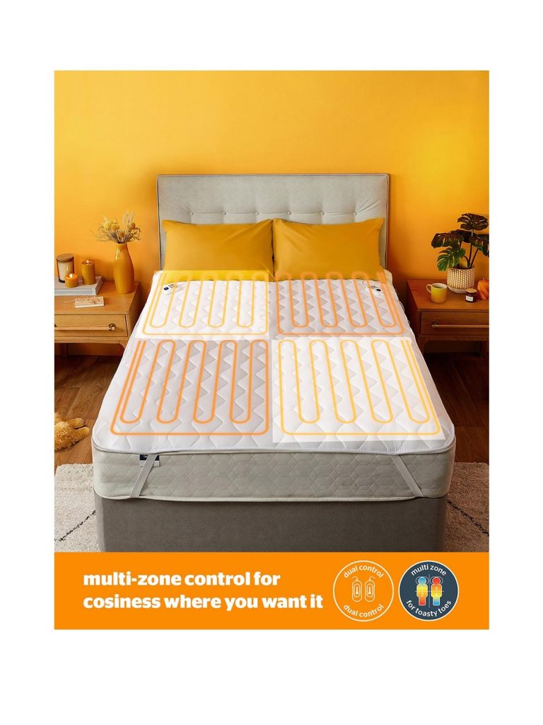 Silentnight multi-zone heated mattress topper on a bed showing the heating zones