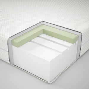 IKEA Åbygda Foam Mattress