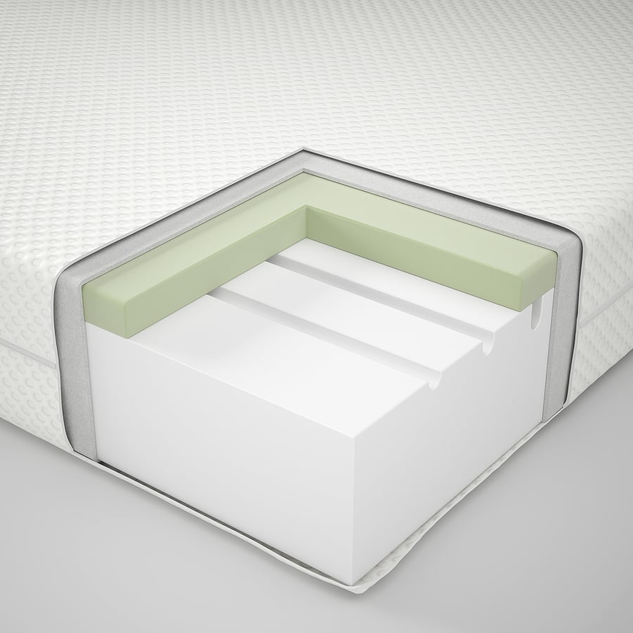 IKEA Åbygda cross-section with memory foam over a polyurethane foam base