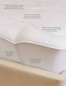Body Sensor Body Temperature Control Mattress Topper