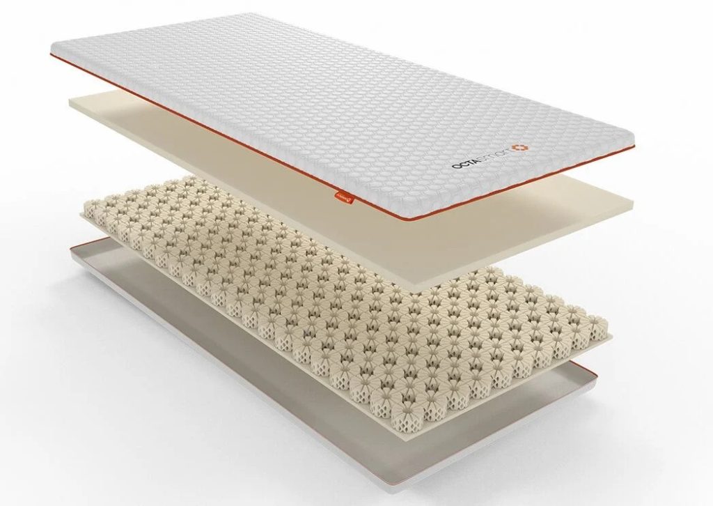 Dormeo Octasmart Deluxe topper, exploded view of its memory foam layers