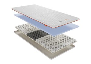 Dormeo Octasmart Mattress Topper