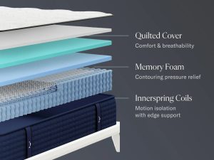 DreamCloud Luxury Hybrid