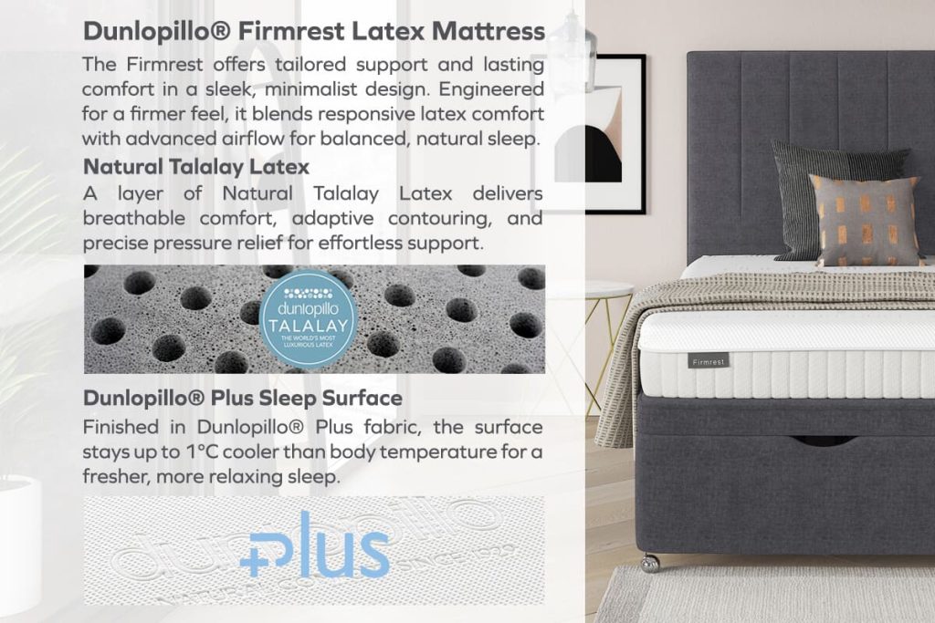 Dunlopillo Firmrest feature panel explaining the Talalay latex layer and Plus cover