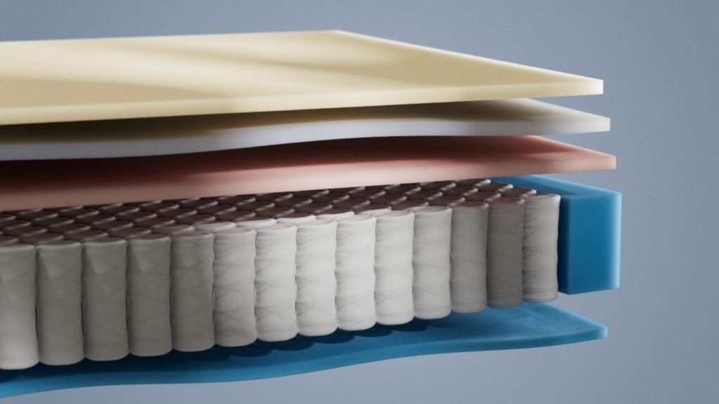 Close-up of the Emma Original foam layers and five-zone pocket springs