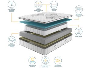 iGel NanoTech 3000i