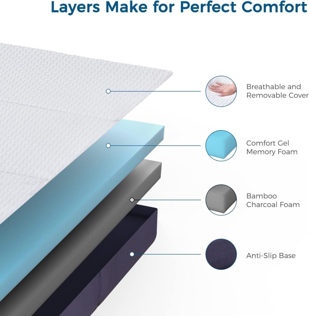 Layer diagram of the Inofia Tri-Fold with gel and bamboo charcoal foam