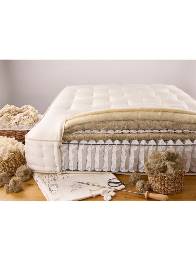 John Lewis Danby Linen 2500 Mattress cutaway showing wool fillings and pocket springs