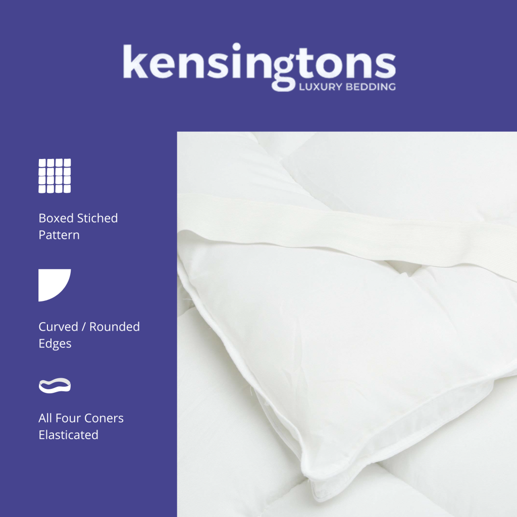 Boxed stitching and elasticated corner of the Kensingtons bamboo fibre topper with feature captions