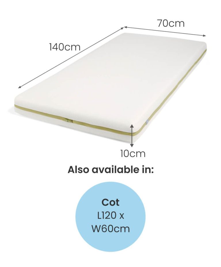 Mamas & Papas Premium Dual Core+ Cotbed Mattress
