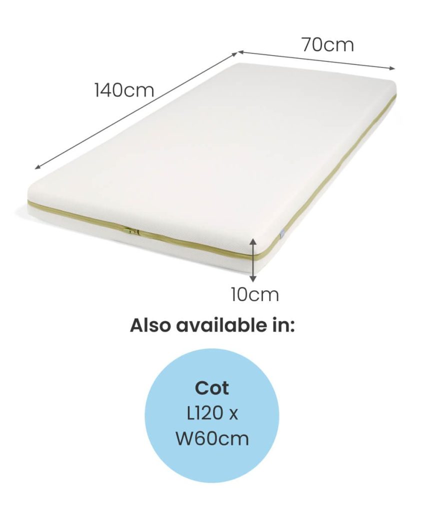 Mamas & Papas Premium Dual Core+ Cotbed Mattress