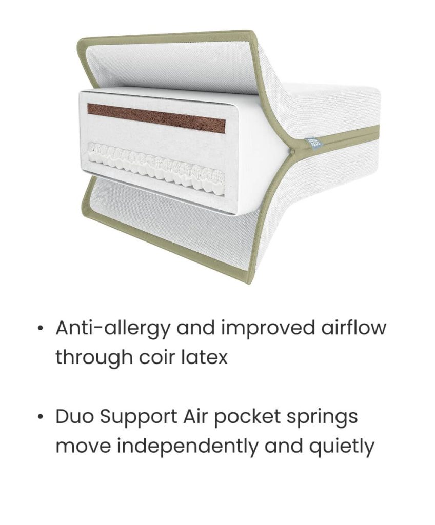 Mamas & Papas Premium Dual Core+ Cotbed Mattress with the zip-off cover opened on the inner core