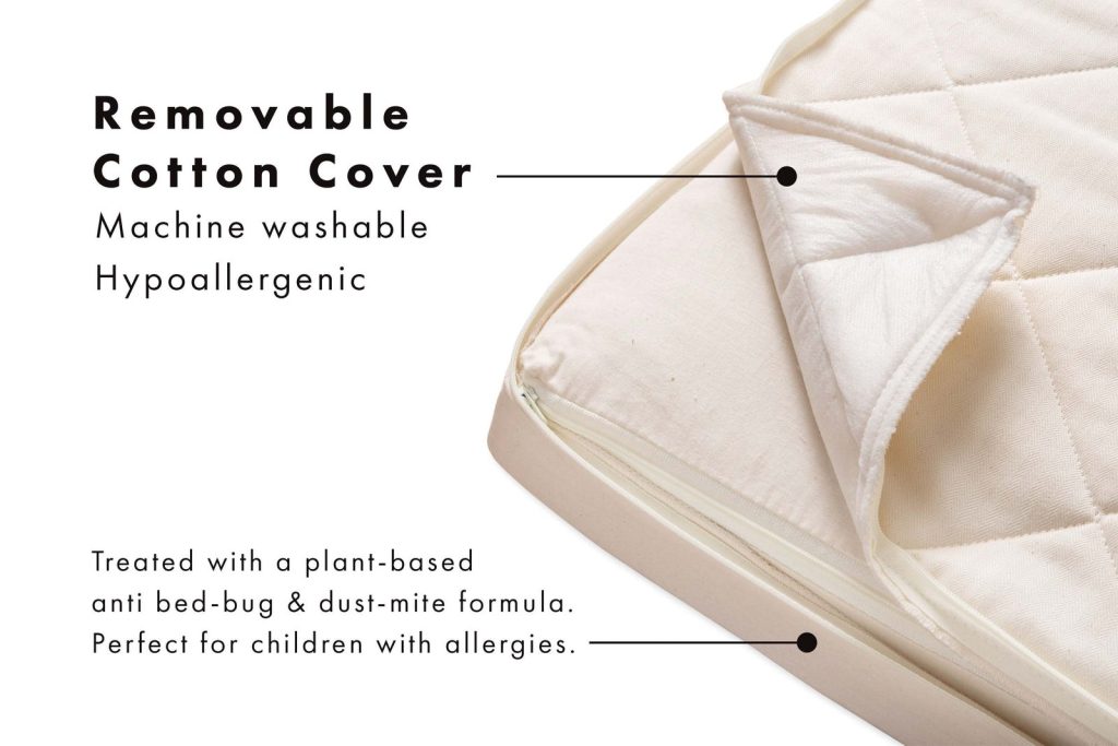 Removable quilted cotton cover of the Naturalmat Coco Mat, annotated