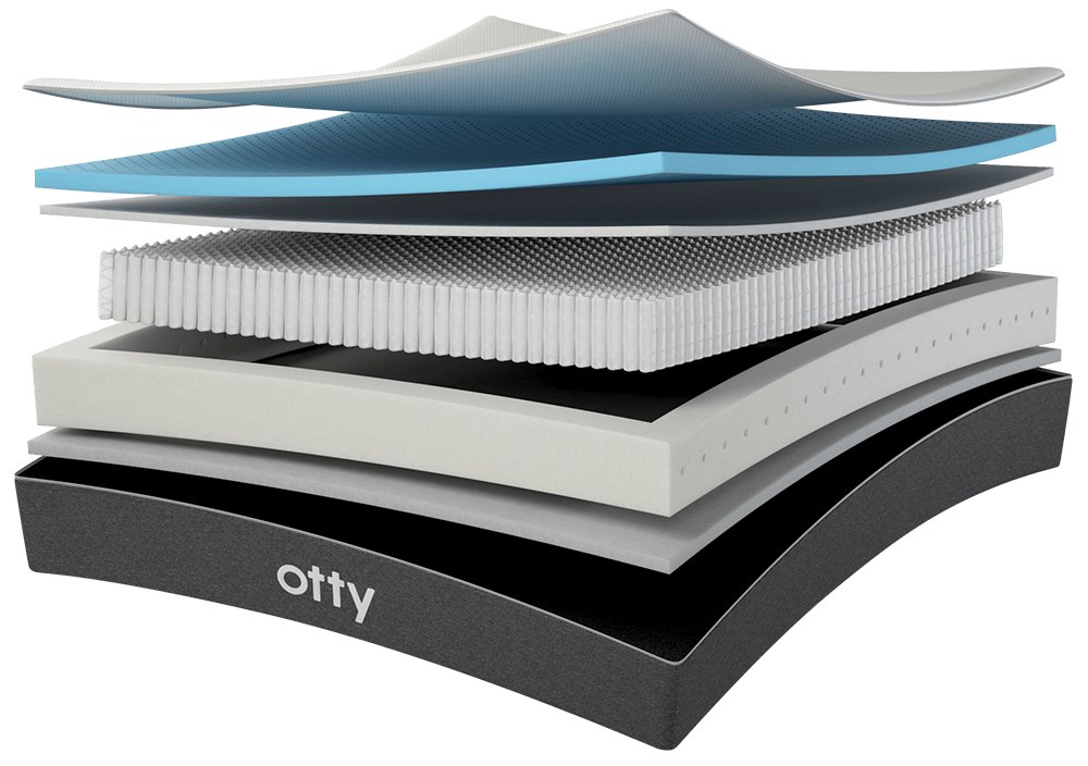 OTTY Original Hybrid Mattress layer diagram showing foam layers and pocket springs