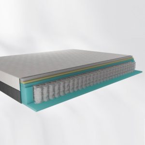 Panda Hybrid Bamboo Mattress
