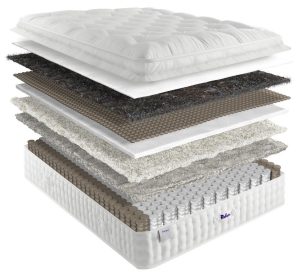 Relyon Luxury Silk 2850
