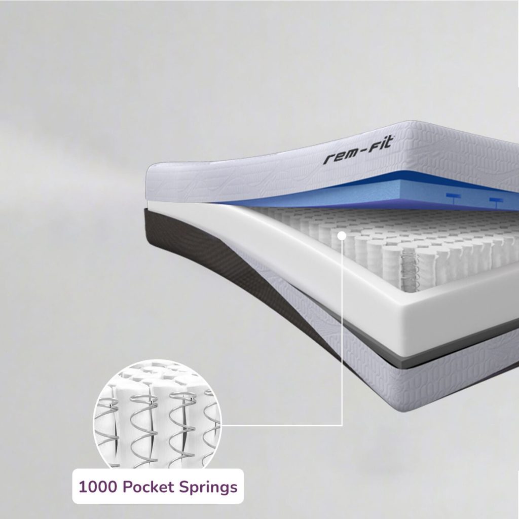 Cutaway of the REM-Fit Pocket 1000 showing memory foam over 1000 pocket springs