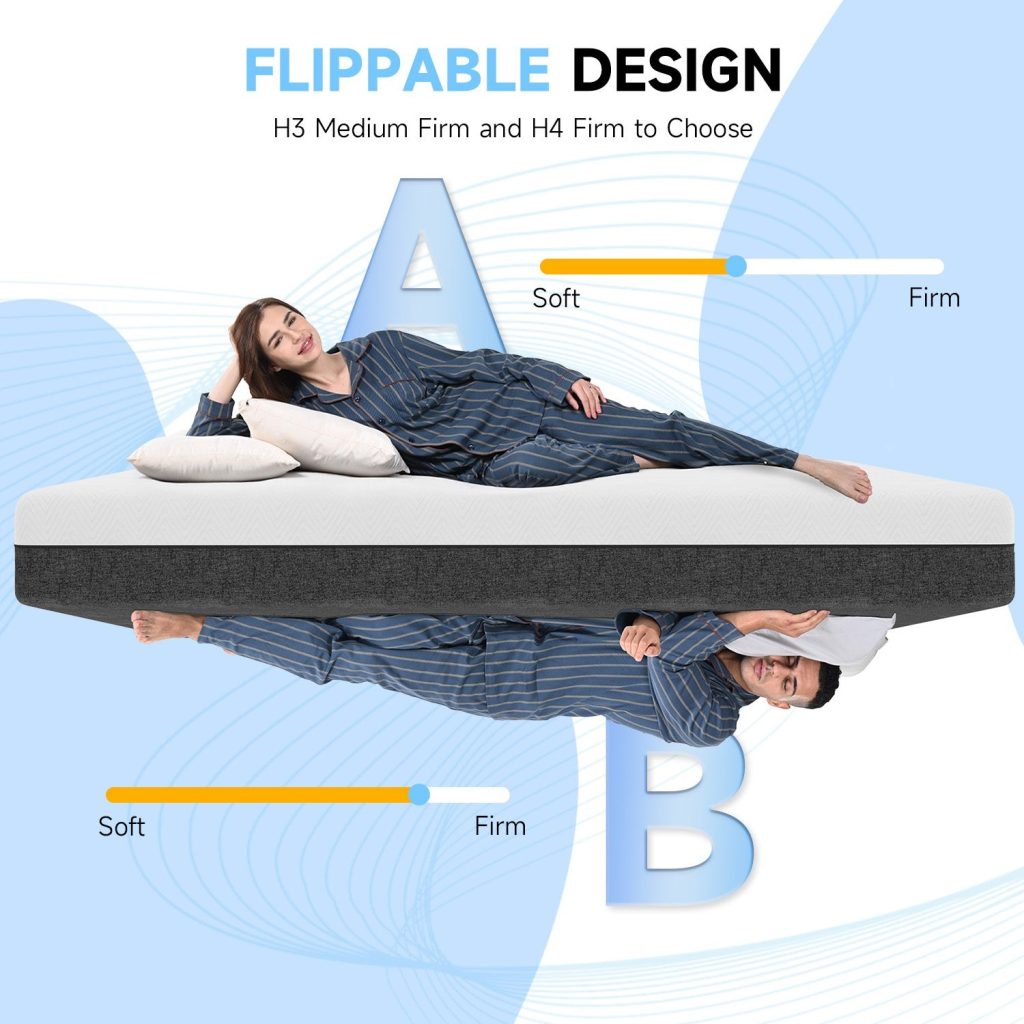 Diagram of the flippable H3 and H4 sides of the RattanTree mattress