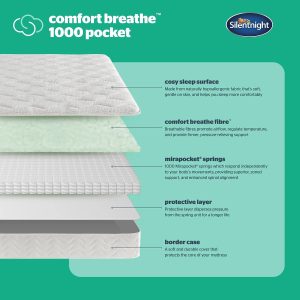 Silentnight Comfort Breathe 1000 Pocket