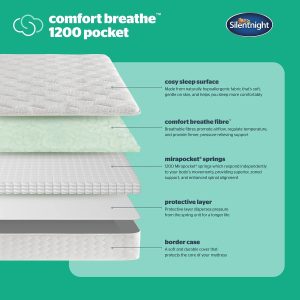 Silentnight Comfort Breathe 1200 Pocket
