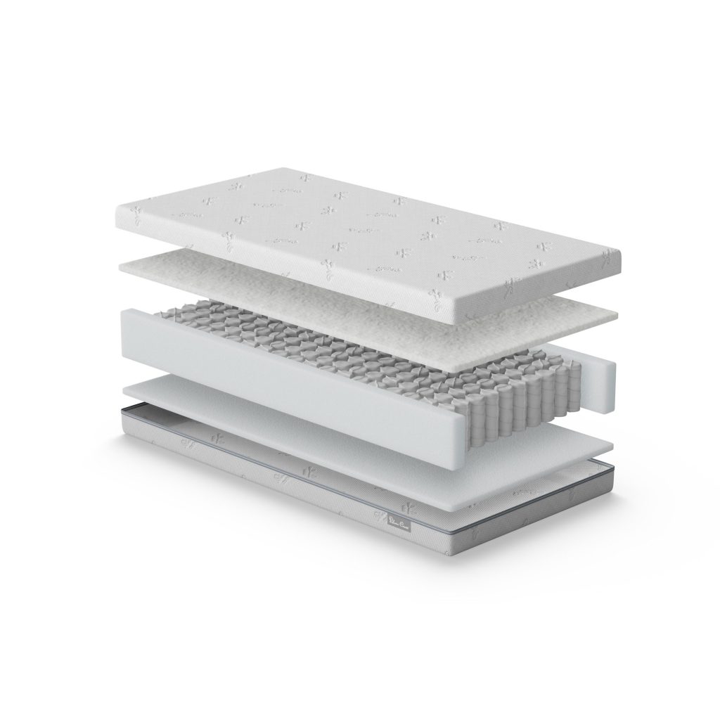 Silver Cross TrueFit Reversible Pocket Spring Cot Bed Mattress exploded view with pocket springs