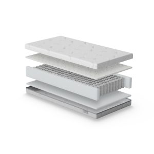 Silver Cross TrueFit Reversible Pocket Spring Cot Bed Mattress