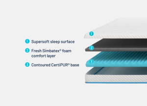 Simba Cool Foam Mattress Topper