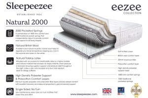 Sleepeezee Natural 2000 Pocket Latex Ortho Mattress