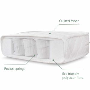 Tutti Bambini Pocket Sprung Cot Bed Mattress