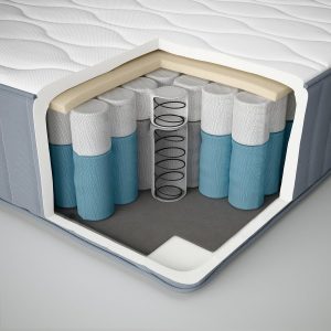 IKEA Vågstranda Pocket Sprung Mattress