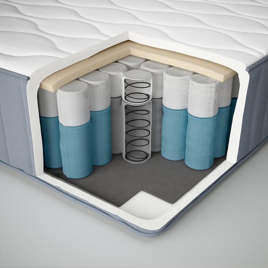 IKEA Vågstranda cross-section showing foam top, two layers of pocket springs and base
