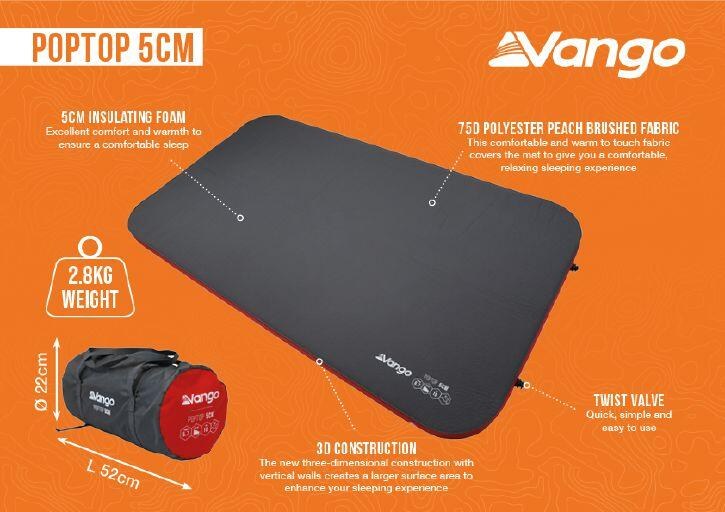 Vango PopTop 5cm infographic with weight, pack size and features