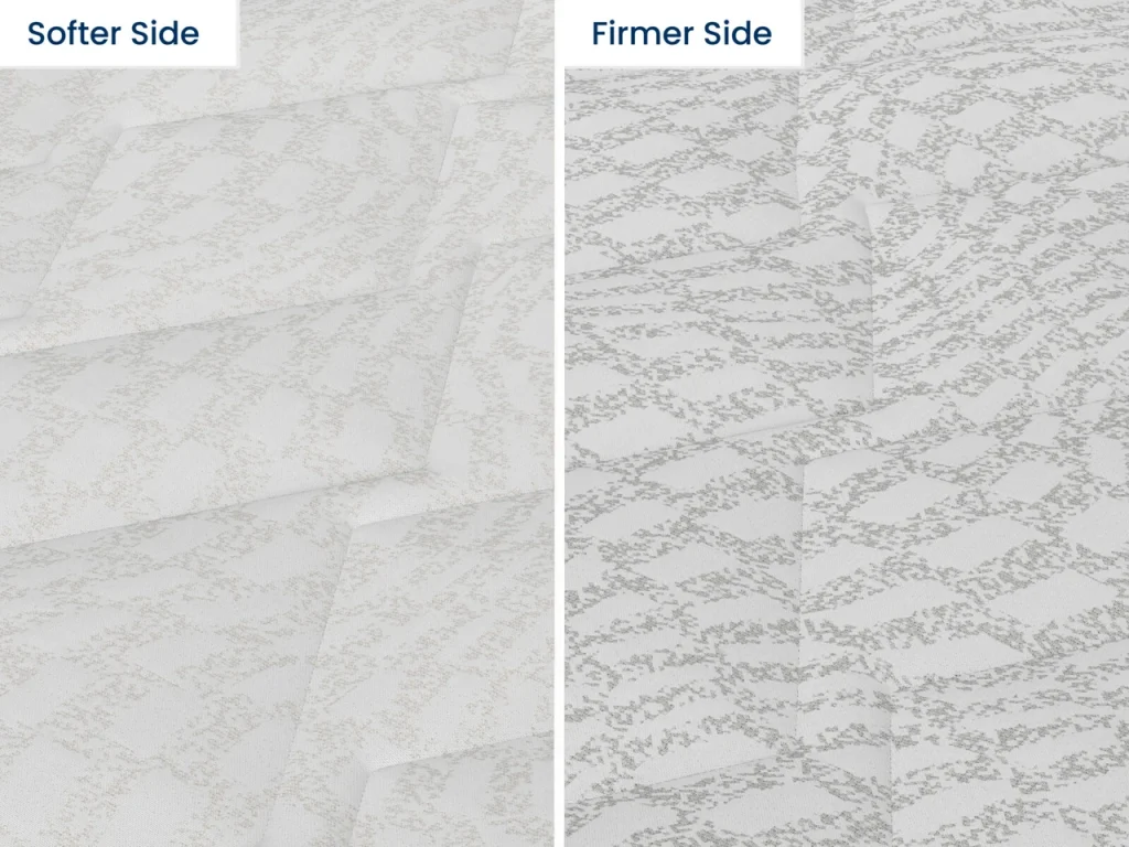 Softer and firmer cover patterns of the two sides of the Slumberland Flip