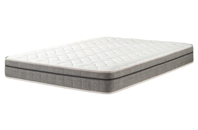 1000 vs 2000 pocket sprung mattresses