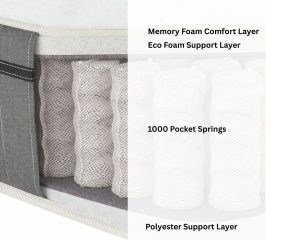 Aspire Pocket+ 1000 Memory