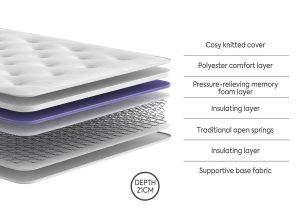 Dreams Workshop Braybrook Traditional Spring Memory Mattress