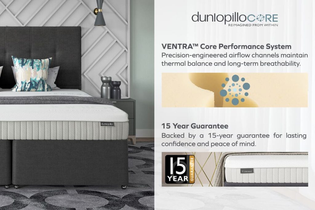 Dunlopillo Sovereign feature graphic showing the Talalay latex layer and Dunlopillo Plus cover