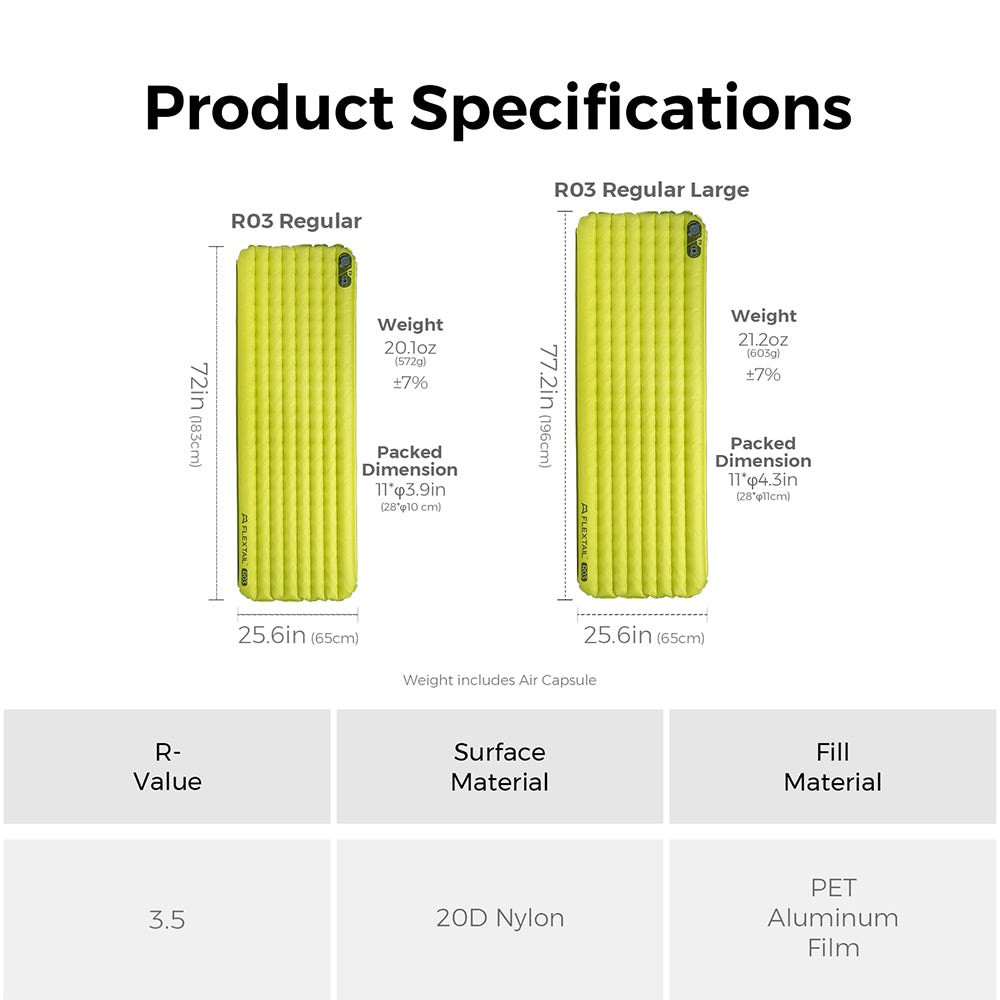 Flextail R03 AVS Regular and Regular Large dimensions, weights and materials