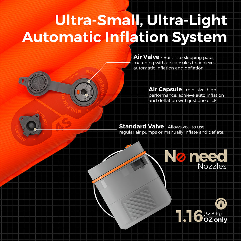 Flextail R05 AVS air valve, standard valve and air capsule pump in close-up
