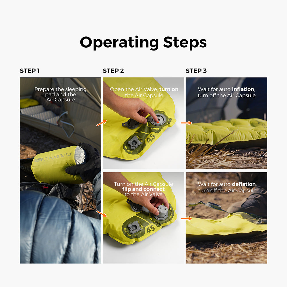 What comes in the box with the Flextail Tiny Sleeping Pad R05 AVS