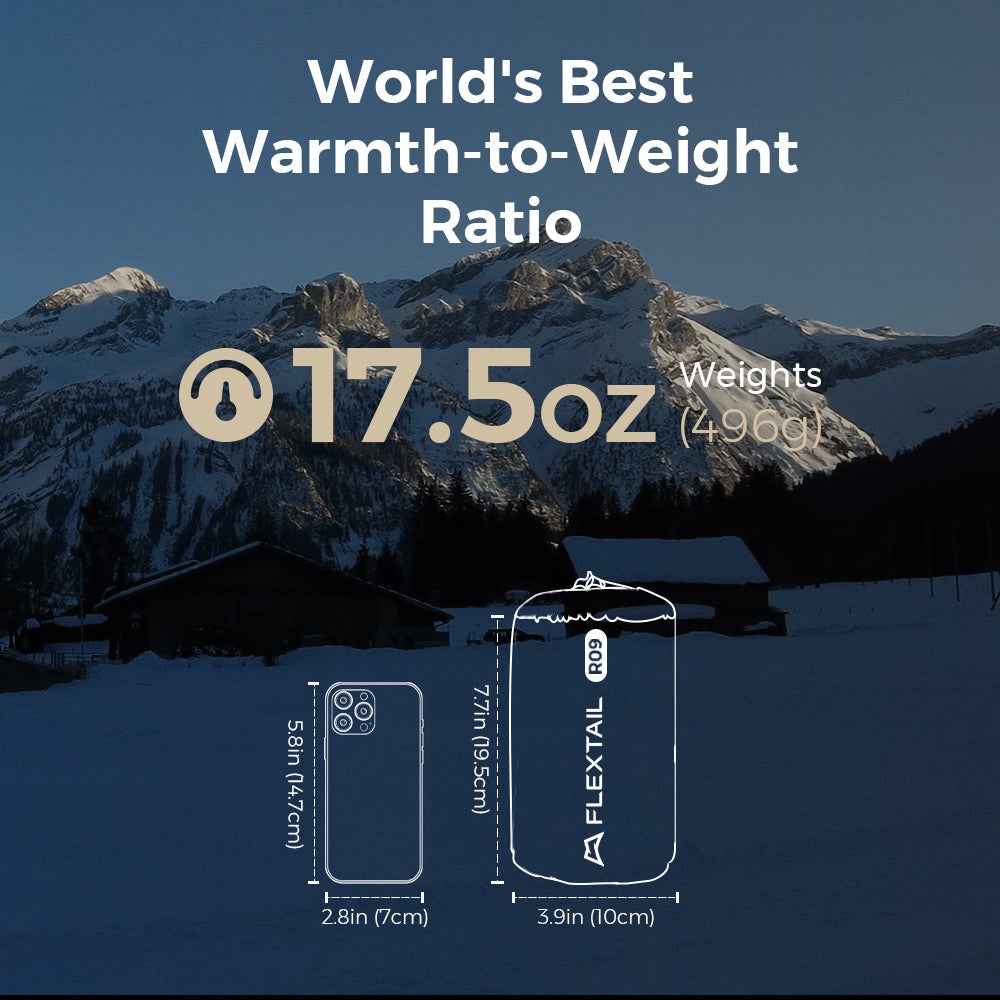 Packed Flextail R09 AVS sleeping pad next to a phone, with its weight of 17.5 oz marked