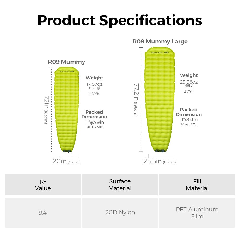 Flextail R09 Mummy and Mummy Large dimensions, weights, packed sizes and materials