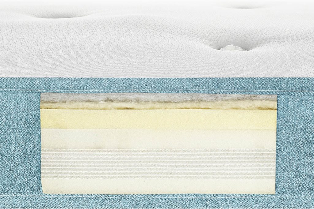 MyBedFrames memory foam sofa bed mattress, cutaway showing the foam layers