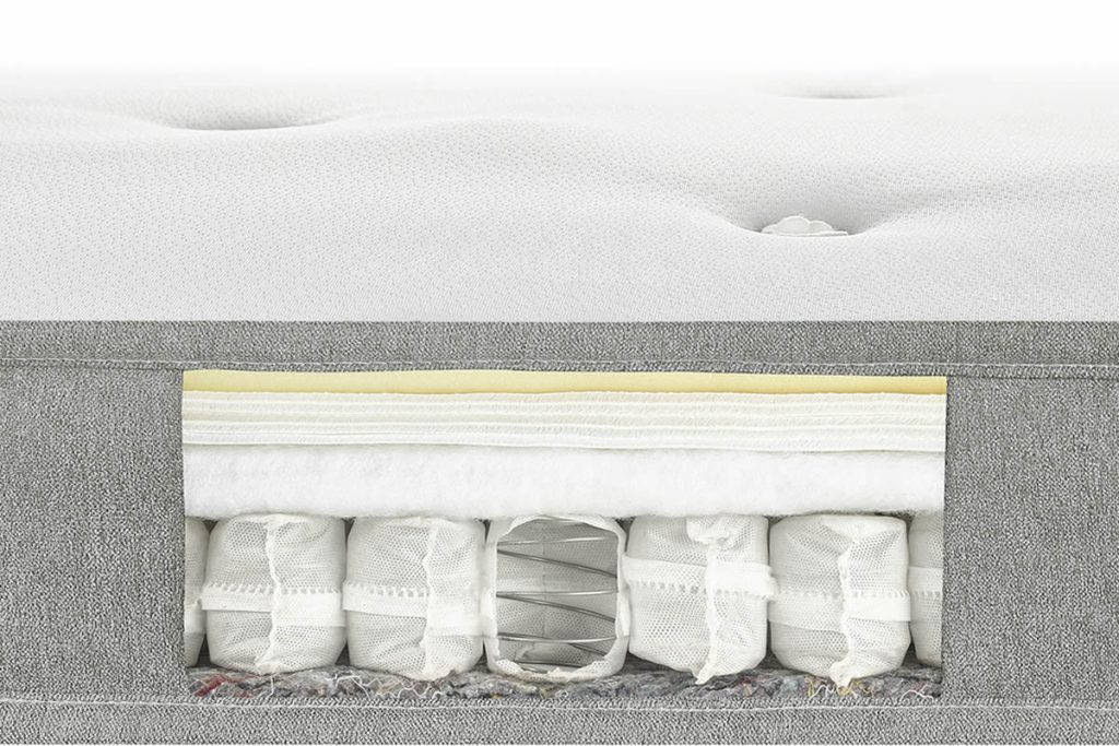 MyBedFrames pocket spring sofa bed mattress, cutaway showing the pocket springs