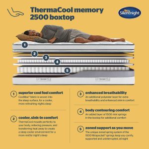 Silentnight ThermaCool Memory 2500 Divan Set