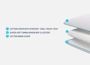 Simba AeroDown Pillow