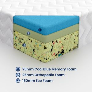 Starlight Beds Harmony 3-Layer Cooling Foam Mattress